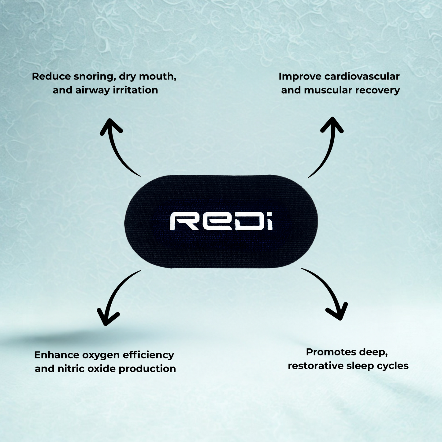 REDi SOMNIUM Mouth Tape