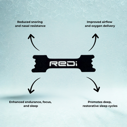 Nose + Mouth Tape Respire Kit 3